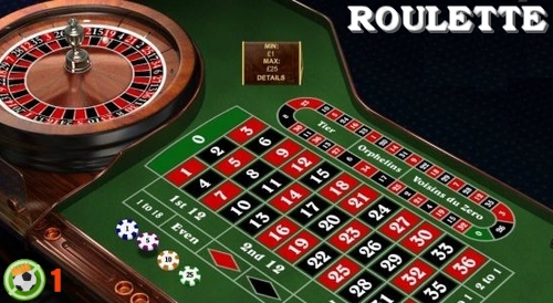 Top 4 kỹ năng chơi Roulette giúp bạn thành cao thủ