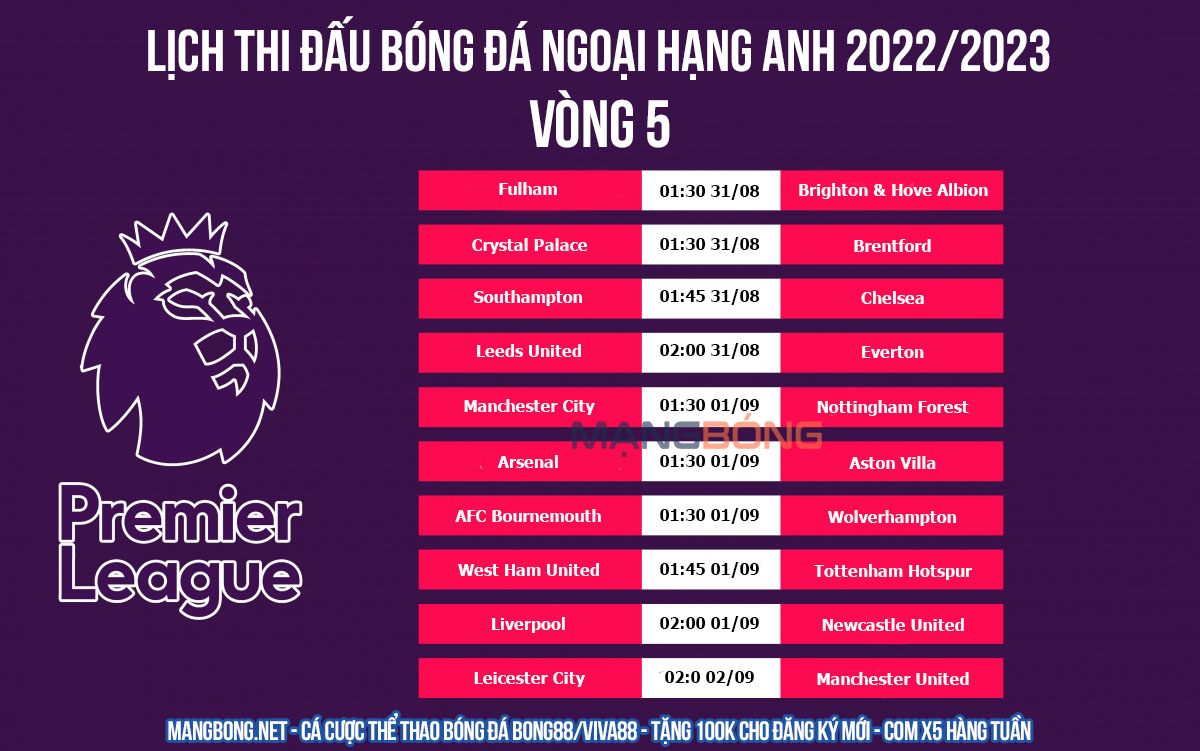 Lịch thi đấu bóng đá Ngoại Hạng Anh Vòng 5 mùa 2022/2023