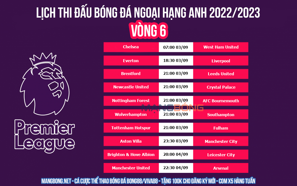 Lịch thi đấu Ngoại Hạng Anh Vòng 6 2022/2023