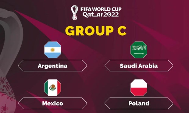 Dự đoán đội nhất bảng C & D VCK World Cup 2022
